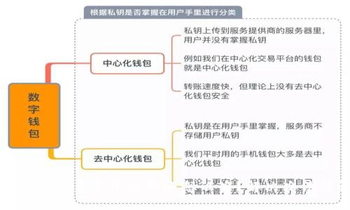 TP钱包被多签无法转账怎么办？解决办法详解