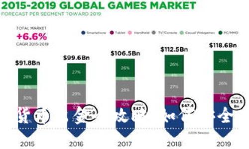 : 美国加密货币出金全攻略：如何安全高效地提现