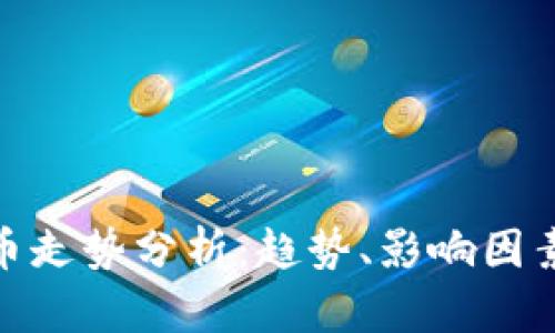 和关键词

汤森加密货币走势分析：趋势、影响因素与投资策略