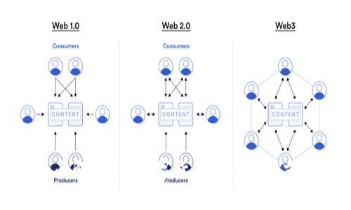 全面解析TSR数字货币及其未来前景