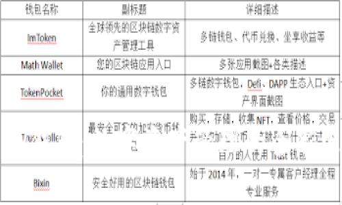 猫TP钱包：数字资产管理的全新选择