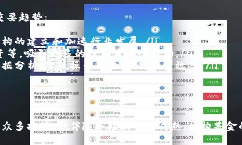 如何选择适合的机构加密货币基金：全面指南与投资策略

加密货币, 机构投资, 加密基金, 区块链投资/guanjianci

引言
加密货币的崛起，使其成为一个备受关注的投资领域。随着比特币、以太坊等数字资产的普及，越来越多的机构投资者开始将眼光投向这一新兴市场。为了帮助投资者更好地理解和选择机构加密货币基金，本文将提供全面的指导和实用的投资策略，助您在加密市场中找到合适的投资机会。

什么是机构加密货币基金？
机构加密货币基金是一种由机构投资者设立或管理的投资基金，专门专注于加密货币和区块链技术相关的资产。与传统投资基金相比，机构加密货币基金通常拥有更高的投资门槛和更复杂的投资策略。它们的目标是利用加密货币市场的波动性来获取超额收益，同时也能帮助机构投资者进行风险管理。
这些基金通常以比特币、以太坊等主流数字货币为投资基础，除了直接投资于数字资产外，还会涉足区块链技术相关的初创公司、ICO等项目，寻求多元化的投资组合以降低风险。

为什么选择机构加密货币基金？
选择机构加密货币基金的理由有很多，以下是一些关键因素：
ul
li专业管理：机构加密货币基金通常由经验丰富的投资经理团队管理，他们对市场走势、投资策略有深入理解。/li
li风险管理：传统的机构投资者在选择投资标的时，通常会进行详细的风险评估，而这些实践也应用于加密货币投资。/li
li投资分散：通过投资于多个数字资产，机构加密货币基金能够有效降低单一资产波动对投资组合的影响。/li
li合规性：机构基金在投资过程中通常遵循更严格的法律和合规要求，能够为投资者提供更大的保护。/li
/ul

如何选择合适的机构加密货币基金
选择合适的机构加密货币基金主要有以下几个步骤：
h41. 了解基金策略/h4
不同的加密货币基金往往有不同的投资策略，有的注重短期交易，有的则专注于长期持有。在选择基金时，首先要了解基金的投资策略是否符合自己的投资目标与风险偏好。

h42. 考察管理团队/h4
基金的管理团队是其成功的关键因素之一。了解管理团队的背景、经验及其过往业绩，能够帮助投资者判断基金的潜在表现。

h43. 管理费用/h4
管理费用是投资者进入基金的直接成本。了解基金的收费结构，如管理费、业绩提成等，能够帮助投资者计算实际收益。

h44. 基金业绩记录/h4
一个优秀的加密货币基金，通常会有良好的历史业绩。尽量选择有良好历史记录的基金，不仅可以为投资者提供信心，也能为未来投资收益提供依据。

常见的机构加密货币基金类型
机构加密货币基金种类繁多，以下是几种常见类型：
h41. 指数基金/h4
指数基金通常跟踪某个加密货币指数，比如比特币或以太坊的价格变化。此类基金适合那些希望通过广泛投资于加密货币市场，而不仅仅是集中持有一两种资产的投资者。

h42. 主动管理型基金/h4
主动管理型基金由投资经理主动选择投资标的，力求超越市场平均水平。这类基金通常需要更高的管理费用，但在市场条件变化时，能够更灵活地调整投资组合。

h43. 风险投资基金/h4
风险投资基金(B再加密货币方向)专注于投资初创公司和新兴技术，尤其是区块链相关项目。这类基金通常包含更高的风险，但也有机会获得显著的单笔投资回报。

投资机构加密货币基金的风险
虽然机构加密货币基金提供了多个投资机会，但它们的投资也伴随着风险，包括：
ul
li市场波动：加密货币市场的波动性远高于传统金融市场，可能导致投资者面临巨额损失。/li
li监管风险：随着越来越多的国家开始对加密货币行业进行监管，合规性的变化可能会影响基金的运营。/li
li技术风险：加密货币及其背后的区块链技术仍在快速发展，潜在的技术漏洞可能导致投资风险。/li
li流动性风险：某些加密资产可能相对不流动，投资者在需要变现时，可能会面临困难。/li
/ul

相关问题探讨

问题一：投资加密货币基金与直接购买数字货币的选择
投资加密货币基金和直接购买数字货币之间的选择取决于个人的投资策略和风险承受能力。对大多数散户投资者来说，直接投资于数字货币可能带来更多的风险，但也有机会获得更高的回报。而选择加密货币基金，多是因为其管理专业性和风险分散优势。
直接购买数字货币的优点在于交易的灵活性，可以随时买入或卖出，便于抓住市场的机会。然而，这也伴随着较高的交易风险。市场的快速变化可能导致投资者在买卖的瞬间面临巨大的价格波动。
相较而言，加密货币基金的投资过程相对稳健，加入基金的投资者可以享受专业投资管理和资产配置。这些基金通常能够更好地进行风险控制，适合寻求稳定回报的机构投资者。
选择投资方式时，应首先明确自己的投资目标和风险承受能力。如果您对加密货币市场了解不够深入，选择机构加密货币基金可能是更安全的做法，而对于经验丰富且能够承担风险的投资者，直接投资数字货币则可能带来更高的收益潜力。

问题二：如何判断机构加密货币基金的投资潜力？
判断一个机构加密货币基金的投资潜力需要综合考虑多个因素。首先，可以查看该基金的业绩记录，通常情况下，过去的业绩能在一定程度上反映未来的投资潜力。但也要注意，不同市场环境下的业绩表现可能存在差异。
其次，评估基金经理的团队背景也是无法忽视的一部分。团队成员的经验、技能和过往决策的成功率会直接影响到基金的表现。此外，合理的投资组合设计也是基金表现的关键，了解基金在不同数字资产中的配置比例，可以帮助分析其投资风险及预期收益。
最后，定期了解基金的市场分析报告和行业动态也是重要环节。这些信息能够帮助投资者及时调整投资策略，更好地把握市场时机。因此，选择一个透明度高、信息公开的基金会更有利于评估其投资潜力。

问题三：机构如何管理加密货币基金的风险？
机构加密货币基金在风险管理上的策略通常采用多元化的投资方式，以降低市场波动带来的风险。通过投资不同种类的数字资产，基金能够使得单一资产的不确定性不至于影响整体投资组合的表现。
此外，建立严格的投资标准与制度也是风险管理的重要方面。许多机构加密货币基金都会制定相关的投资政策，以及执行止损措施，以限制潜在的损失。使用这些策略，基金能够在价格下跌时及时退出，降低风险。
为了进一步保护投资，许多基金也会定期进行对冲操作，通过期货或期权等衍生品来对冲头寸，减轻市场波动带来的风险。这种策略要求基金管理人员具备充分的市场洞察和交易技能，以便进行有效的投资决策。

问题四：加密货币基金未来的发展趋势是什么？
随着区块链技术的不断发展和加密货币市场的成熟，对机构加密货币基金的需求也在不断增加。未来，这一领域可能会出现一些重要趋势：
ul
li监管日趋严格：各国政府对加密货币市场的监管政策趋于严格，这将有助于提升市场的透明度和安全性，同时也会推动正规化机构的建立和加速行业发展。/li
li产品多样化：随着投资者的需求变化，机构加密货币基金将会推出更多的投资产品，例如包括稳定币、区块链技术相关的股权投资等，吸引更多的投资者进入市场。/li
li技术整合：随着金融科技的发展，机构加密货币基金可能会运用更多高科技手段提升其管理能力，例如使用人工智能进行市场数据分析，降低操作风险，提高投资效率。/li
li投资者教育：未来，机构将更多地参与到投资者教育中，帮助大众了解加密货币投资的潜力与风险，促进健康的投资环境形成。/li
/ul

结论
选择合适的机构加密货币基金是一个值得深思熟虑的过程，投资者需要从多个维度进行分析与考量。虽然加密货币市场仍然面临众多挑战，但伴随市场的不断成熟，机构基金的专业管理能力为投资者提供了更多的机遇。希望本文对您选择适合的机构加密货币基金有所帮助，并为您的投资决策提供指导。
