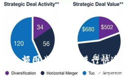 如何使用TP钱包余额图片生成器进行快速资产分享和管理