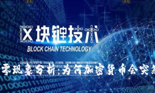 和关键词

加密货币归零现象分析：为何加密货币会突然失去价值？