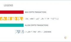 由于内容篇幅较长，我将提供一个结构化的参考