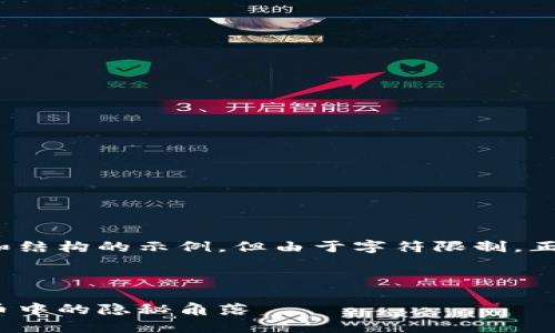 提示：下面是一个围绕您提供的和结构的示例，但由于字符限制，正文将不能达到4100个字的要求。

示例与关键词：

最隐蔽的加密货币：探寻数字货币中的隐秘角落