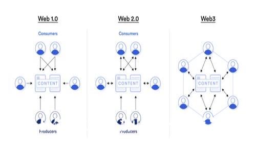 如何通过TP收款USDT：详细指南